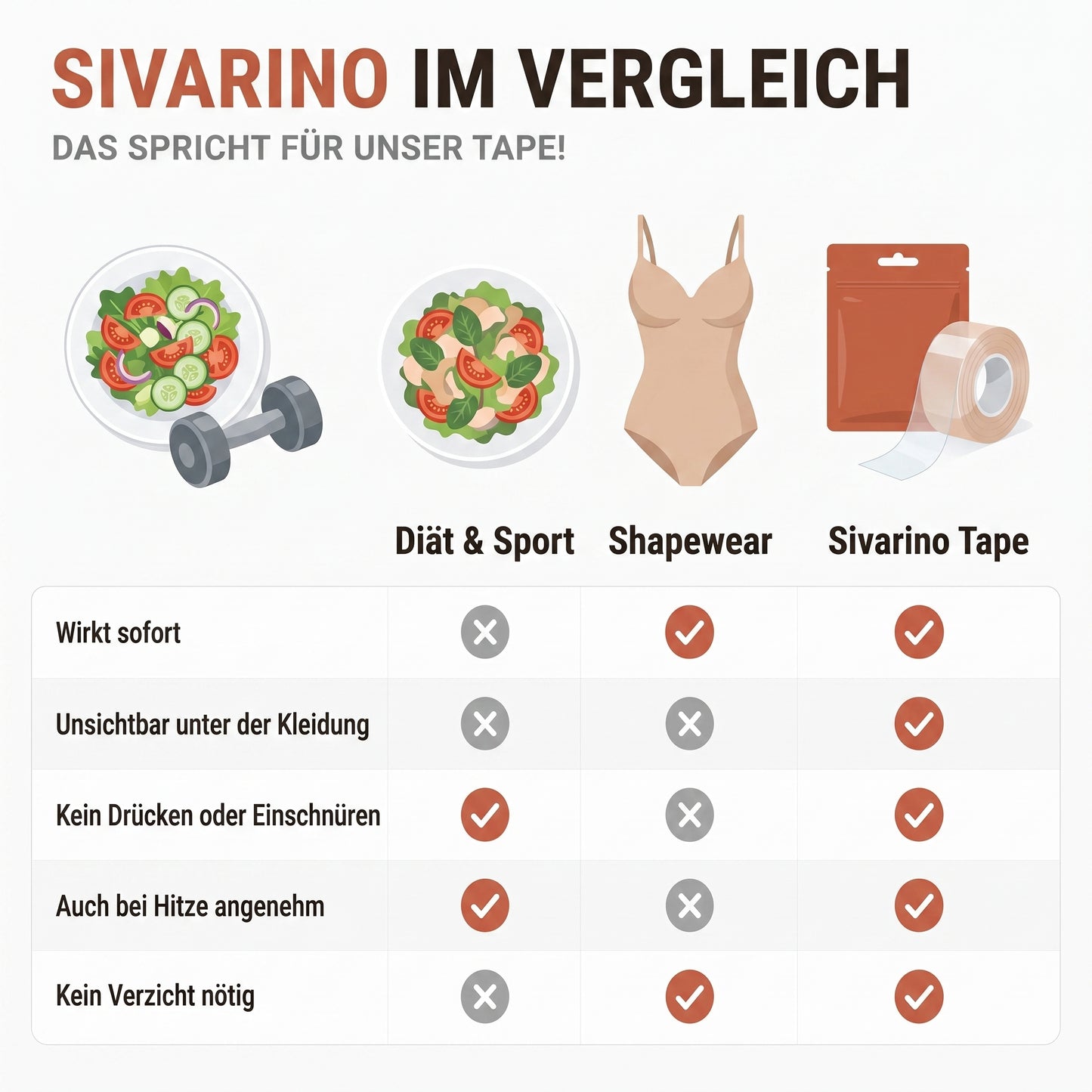 Sivarino im Vergleich zu Diät, Sport und Shapewear